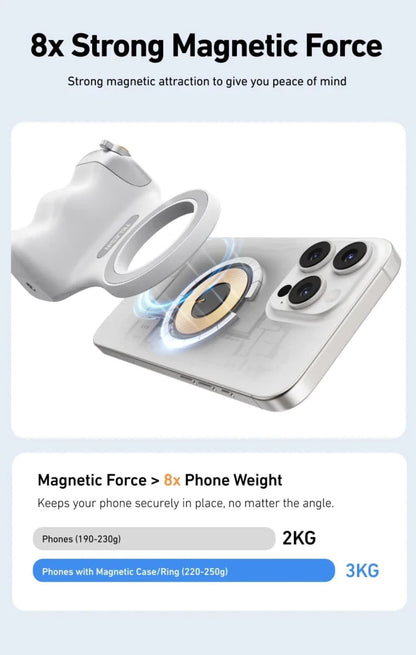 ClickMate Pro